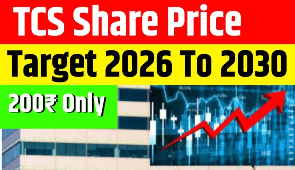 TCS Share Price Target